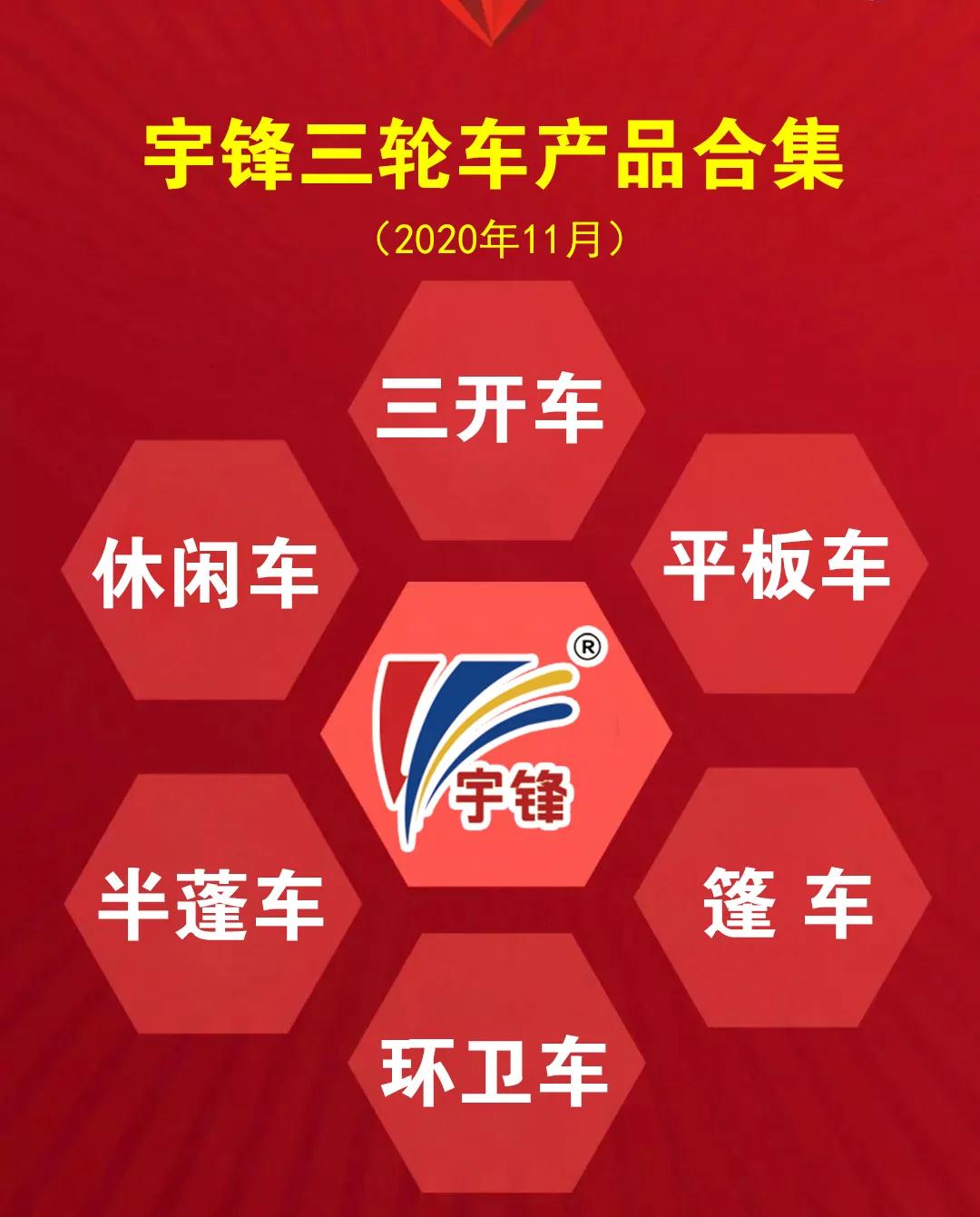 宇锋电动三轮车产品和参数合集